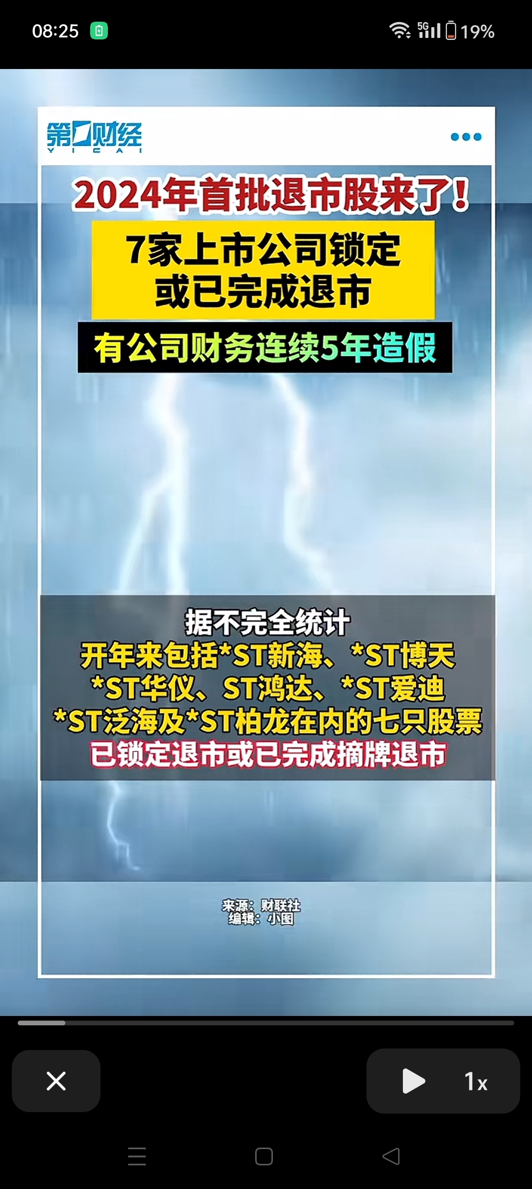 瑟瑟发抖中[囧]_ST天成(600112)股吧_东方财富网股吧