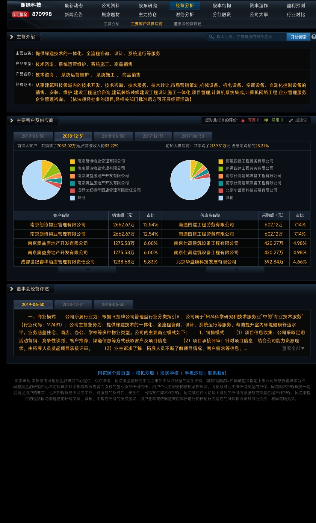 信达投资报表(信达投资 知乎)