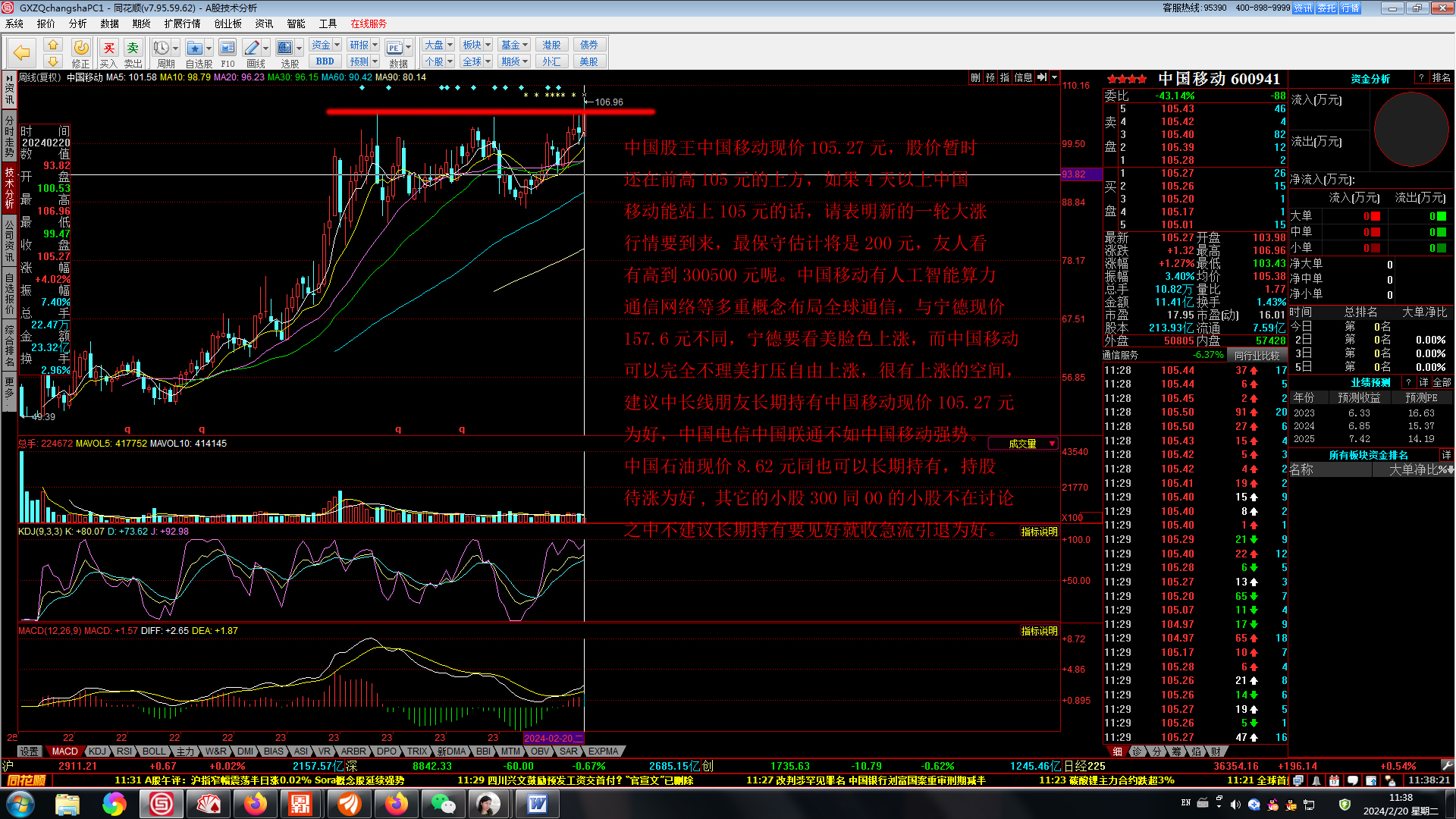 中国股王中国移动现价10527元如果4天以上中国移动能站上105元的话请