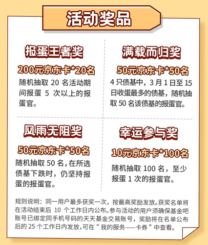 of)基金净值-估值-行情走势