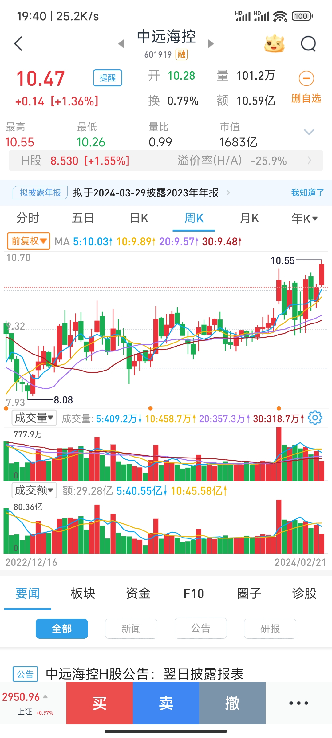 中远海控在新高和创新高的路上