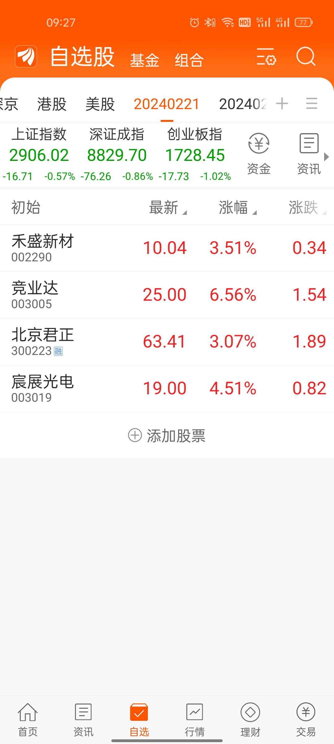 早盘指数预估及股票池量化巨头灵均遭重罚股市影响几何