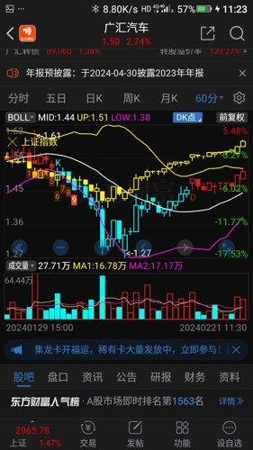广汇汽车(600297)_股票价格_行情_走势图—东方财富网