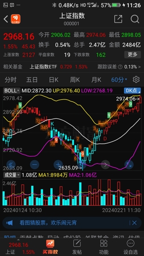 广汇汽车(600297)_股票价格_行情_走势图—东方财富网