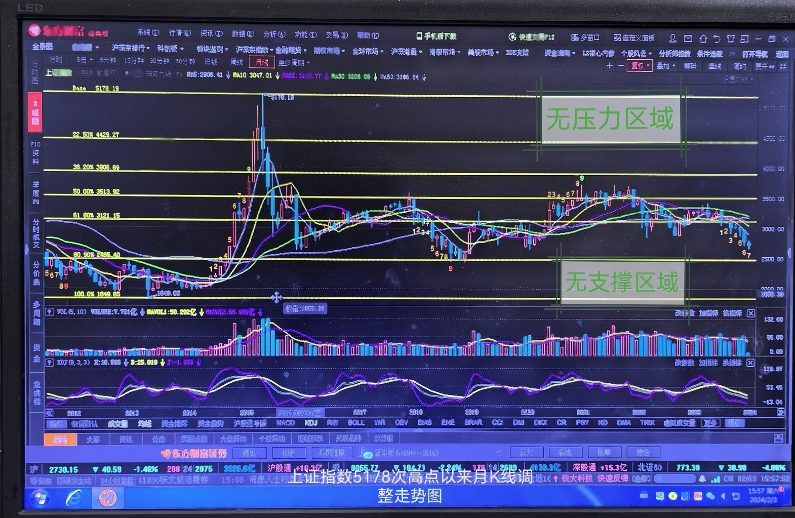 股票行情网(股票行情网网站有哪些)