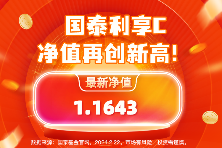 风险提示:本材料相关数据由国泰基金管理有限公司提供,基金管理人承诺
