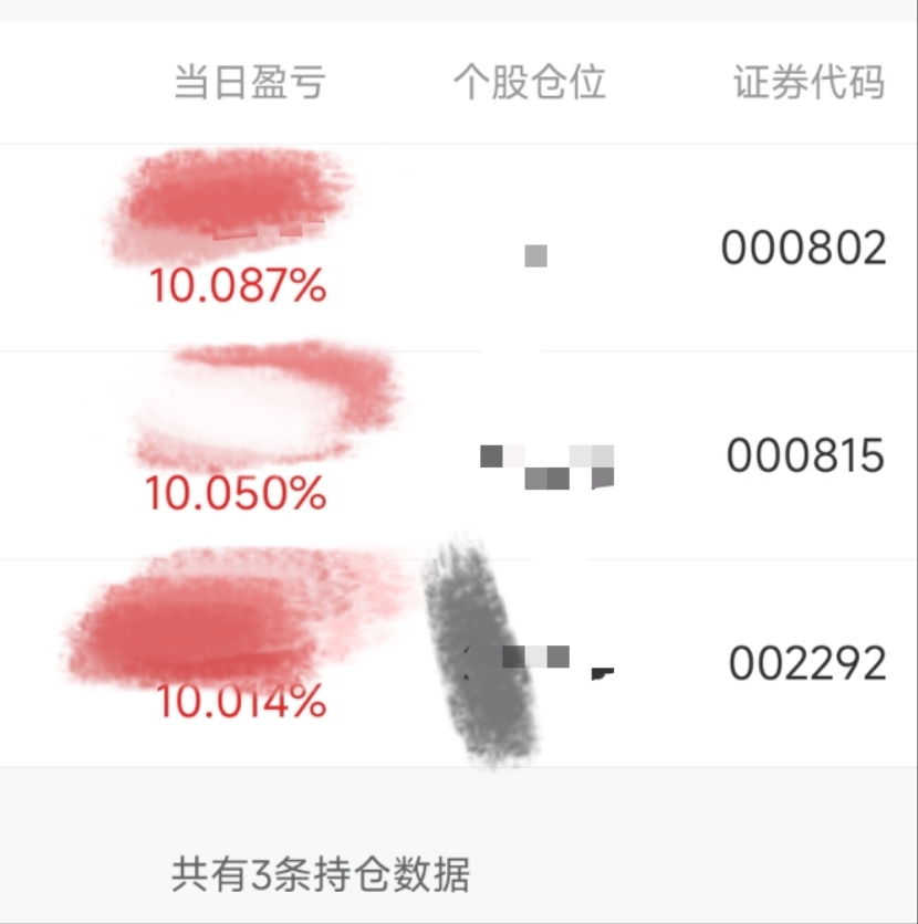 直接上图,持仓代码自己看吧$北京文化(sz000802)$$美利云(sz000815)$