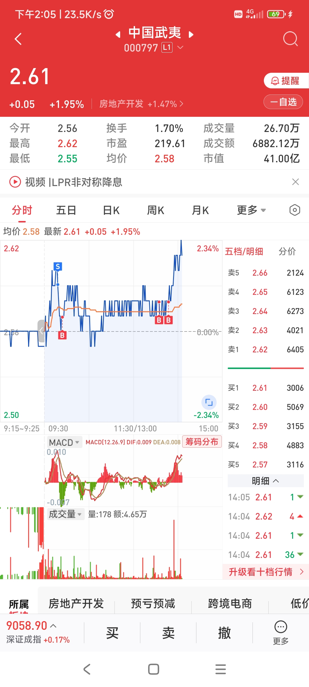 说了稍微换换仓，庄家就是在磨你们，都不卖，就别想涨，甚至还要下一个台阶，国航南航_中国东航(600115)股吧_东方财富网股吧