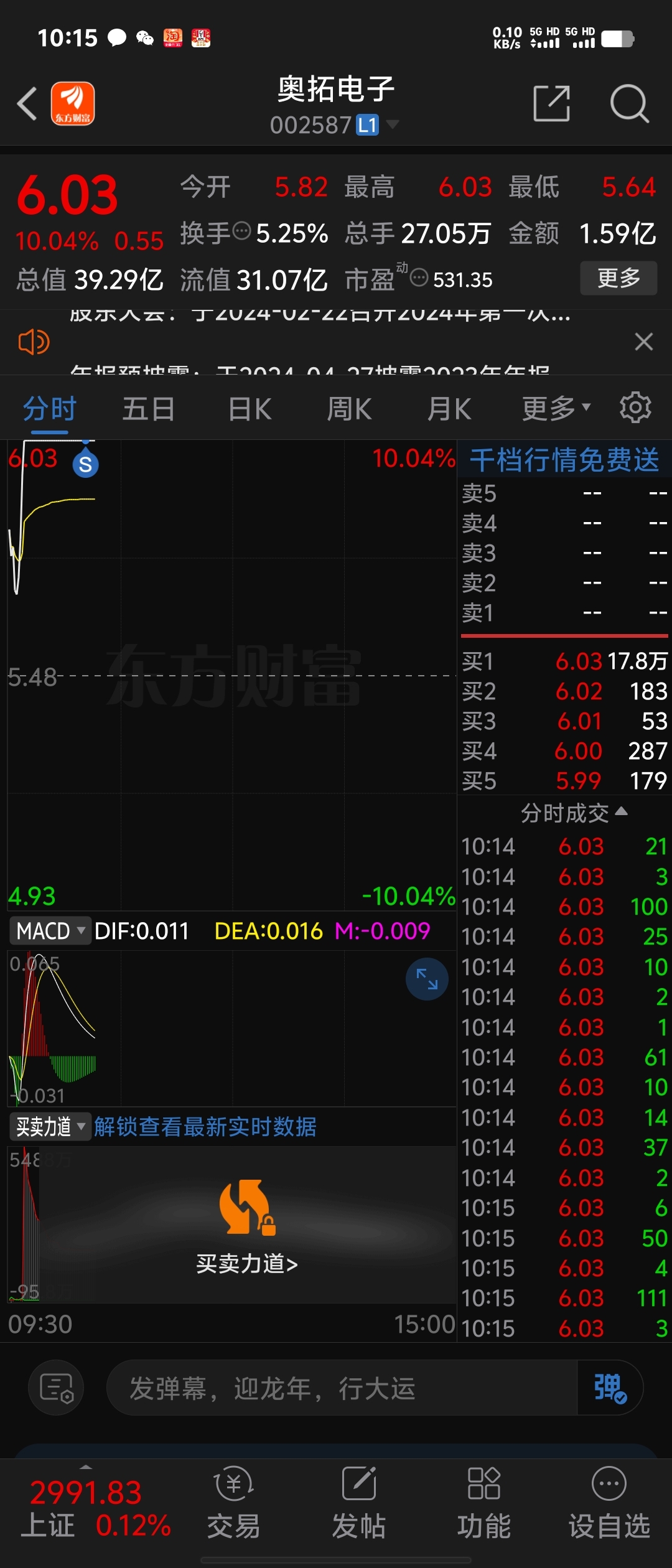 奥拓电子(002587)股吧_东方财富网股吧