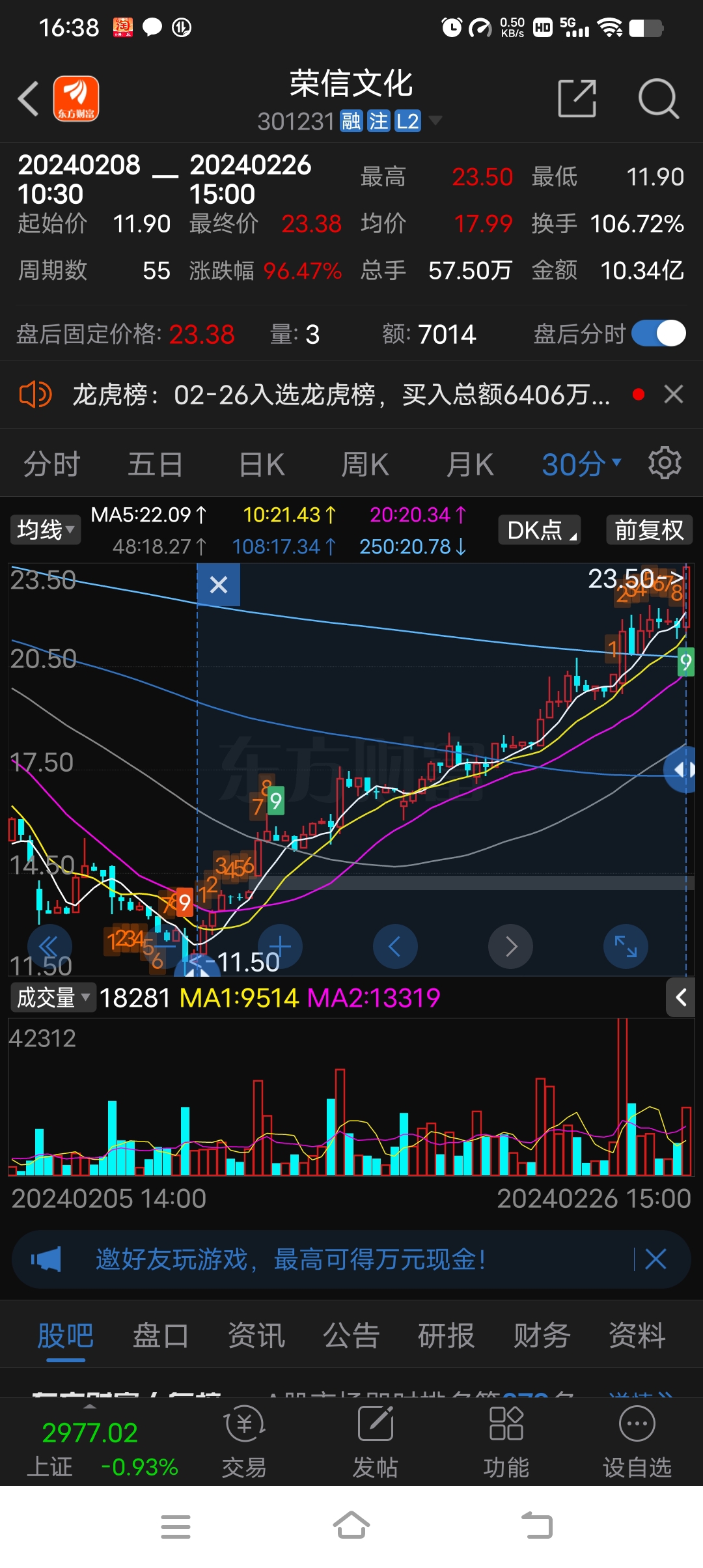 小盘股长期投资价值观翻倍2351151104104翻倍