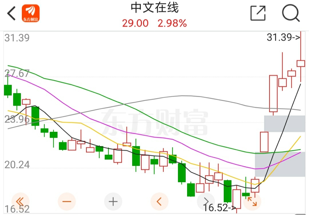 大长腿太多啦急斯人了