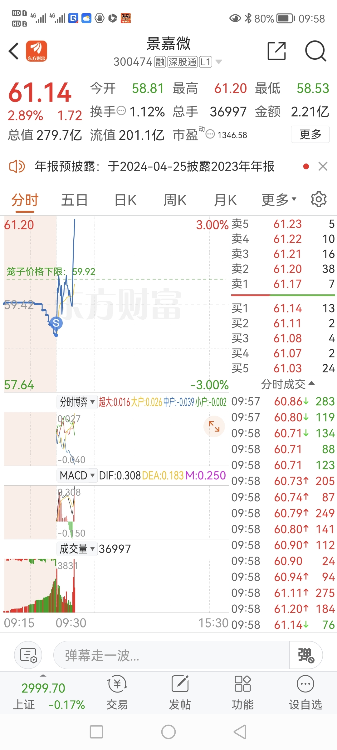 $美利云(sz000815)$爱仕达(sz002403)丰立智能(sz301368)$克来机电(sh