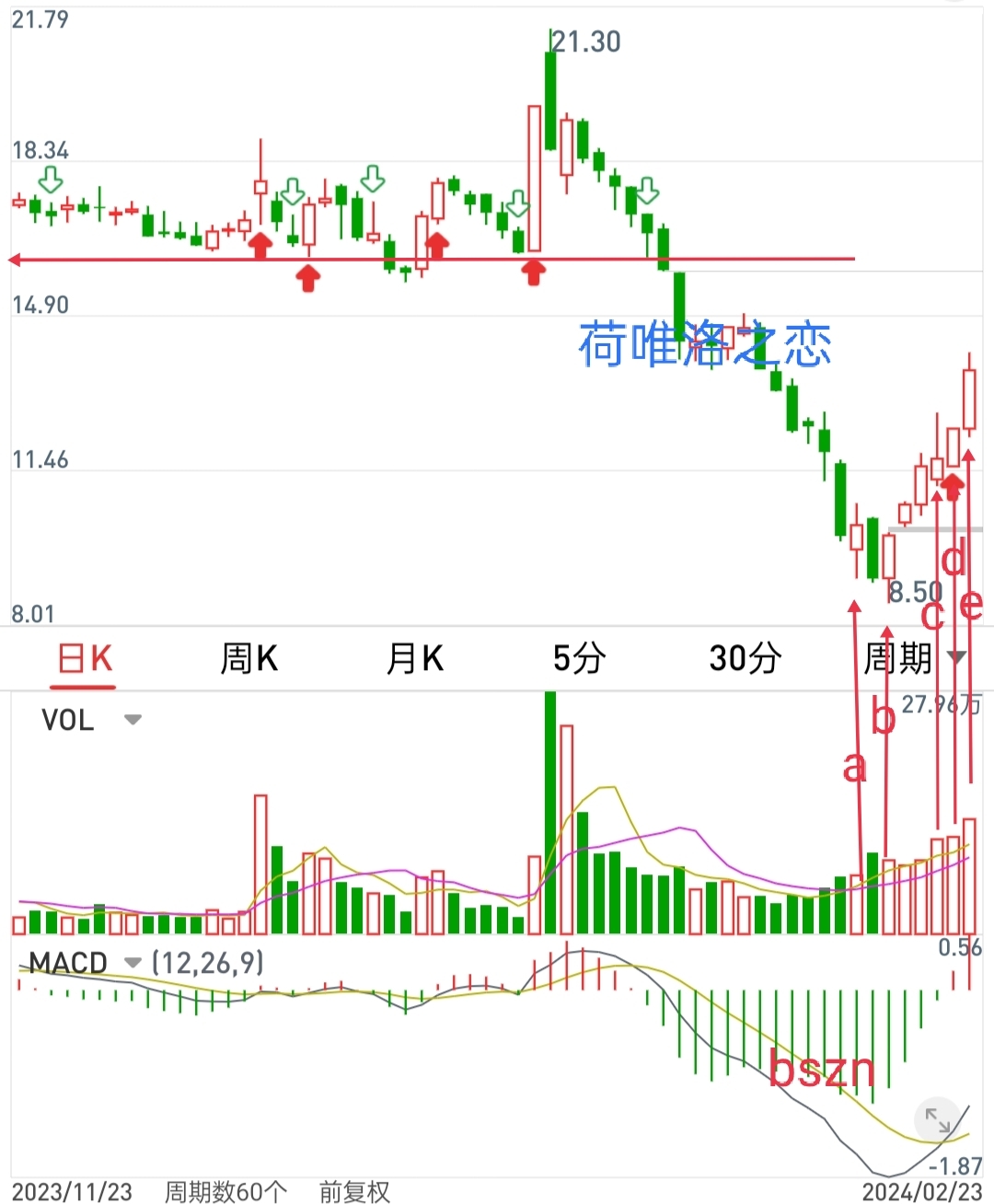 新质生产力能不能成为主线焦点早上看到财经新闻报道