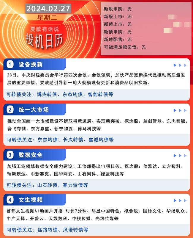 2月27日可转债早参考_财富号_东方财富网