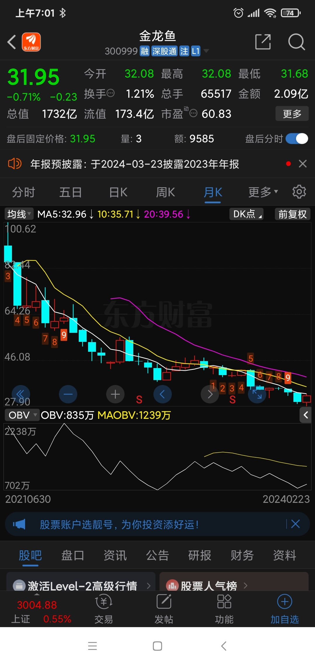 海控五论之四市值管理的大风口与中远海控的未来