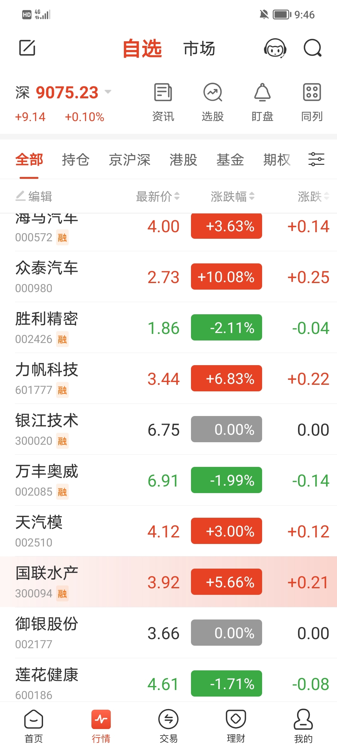 天汽模东方财富网(天汽模东方财富网手机板)