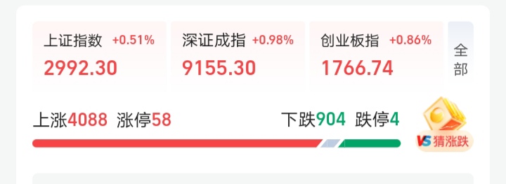 就在刚才突然传来巨大利好四千多个股票暴涨