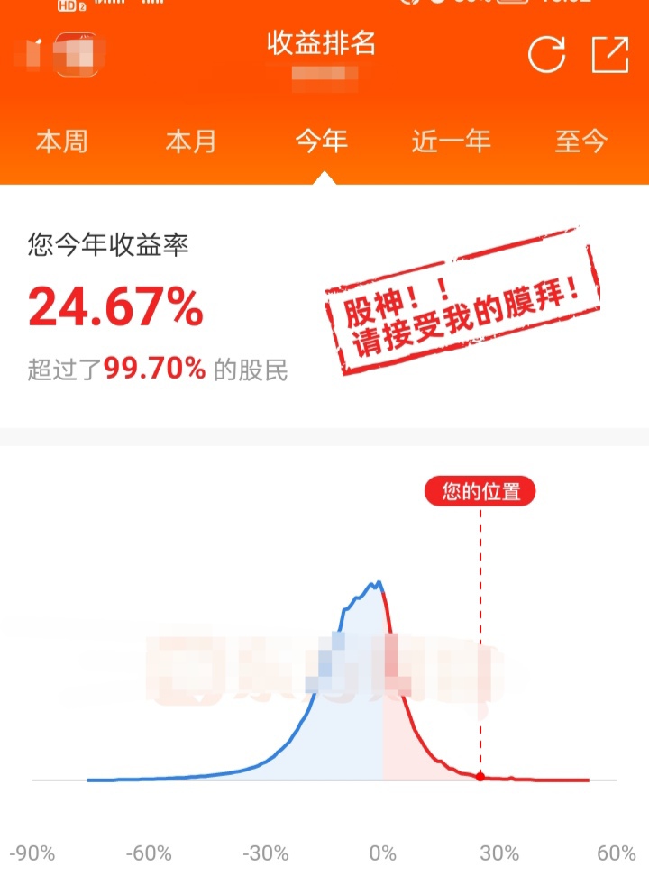 全线爆发震惊华尔街四千多个股票暴涨