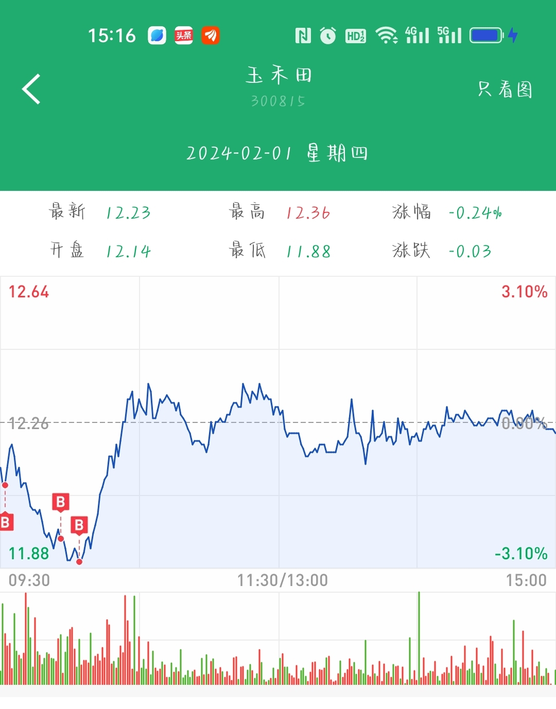 玉禾田啊玉禾田