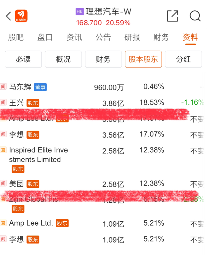 难怪美团最近走的有点强原来是理想汽车的大股东更没有想到的是理想