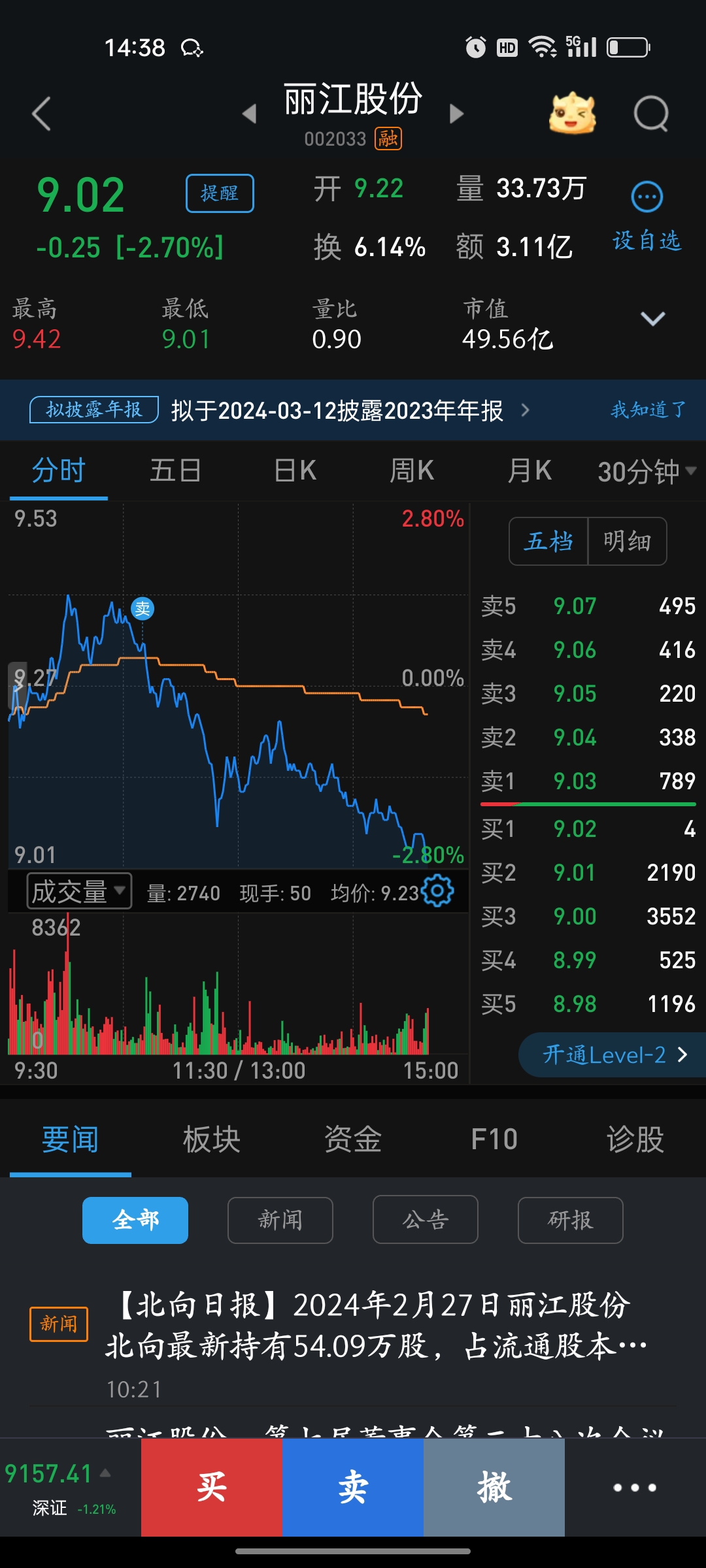 $丽江股份(sz002033)$$长安汽车(sz000625)$