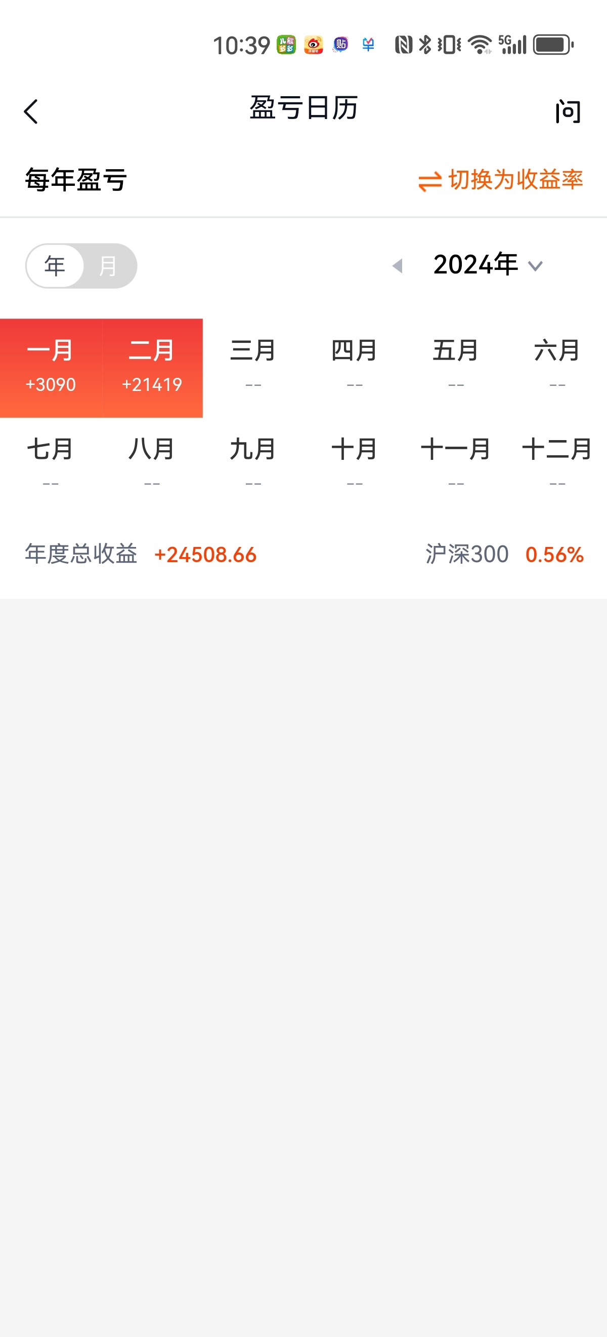 二月总结红彤彤的二月