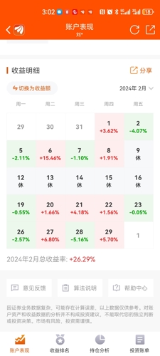 东方财富(300059)股票价格_行情_走势图-手机东方财富 财经门户,提供