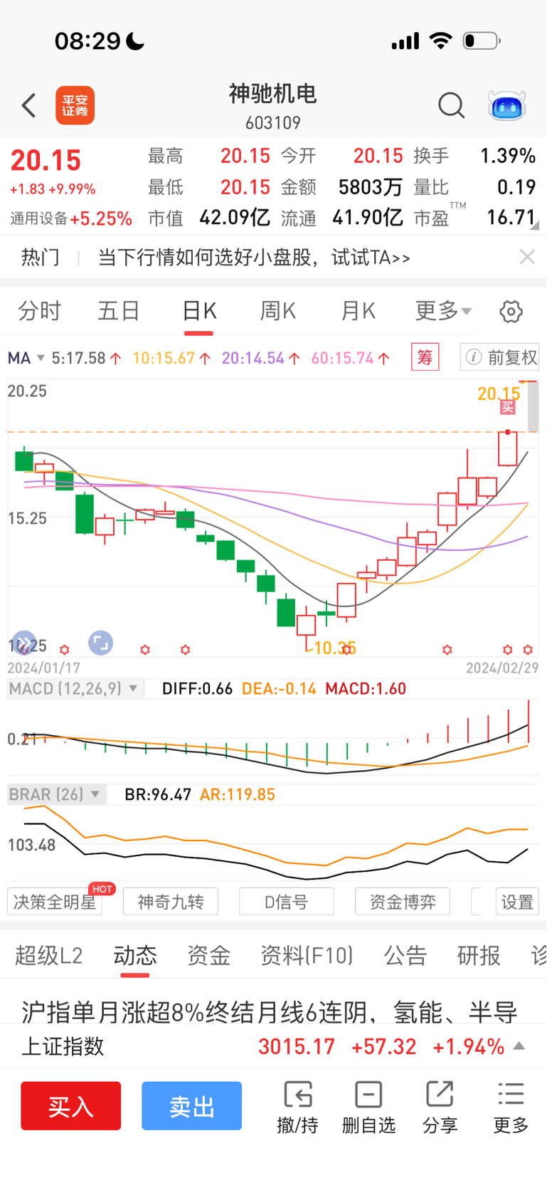 克来机电补涨龙选手神驰机电与达意隆的对比分析预判:_财富号_东方财