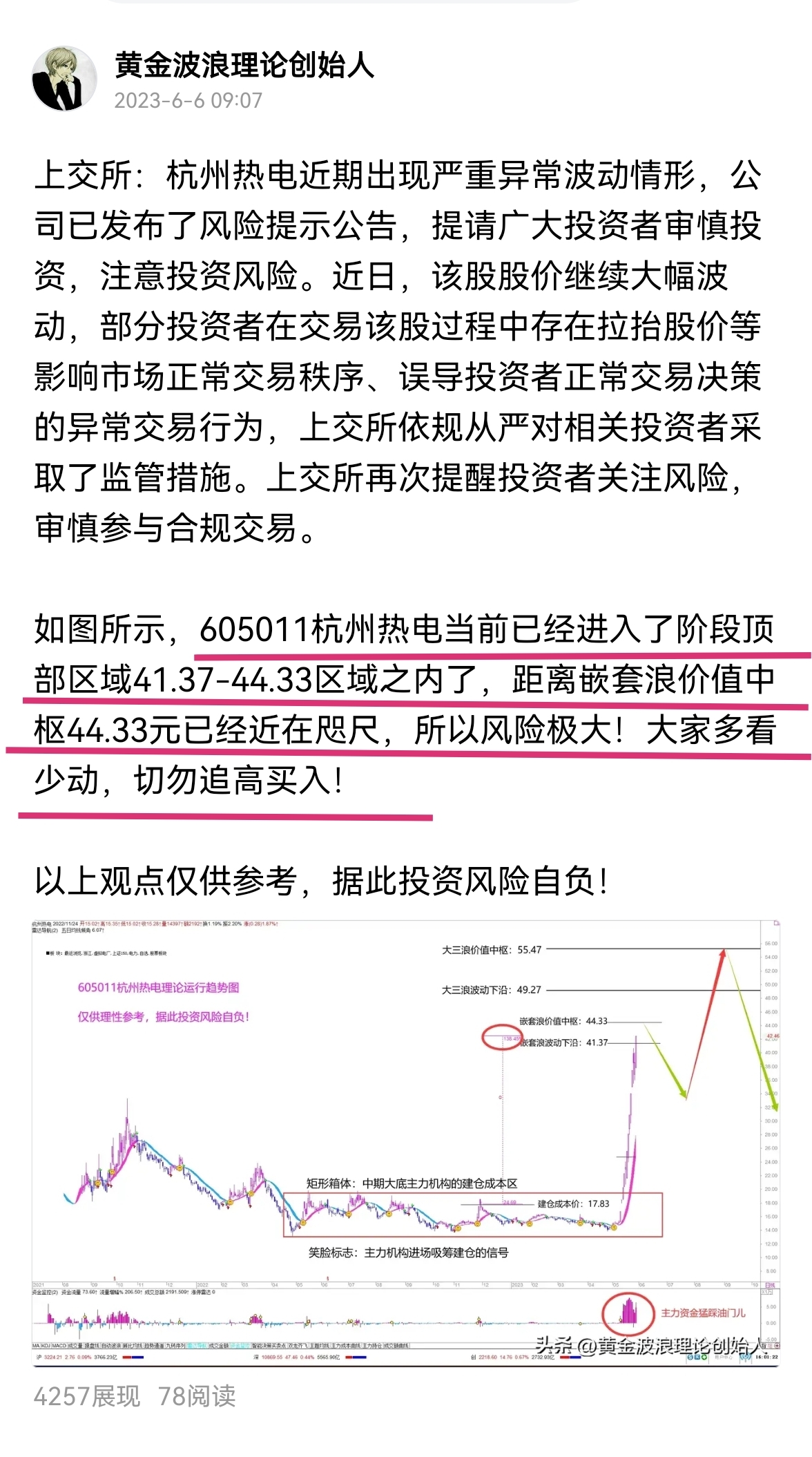 带大家回顾一下去年我对605011杭州热电的完美操作