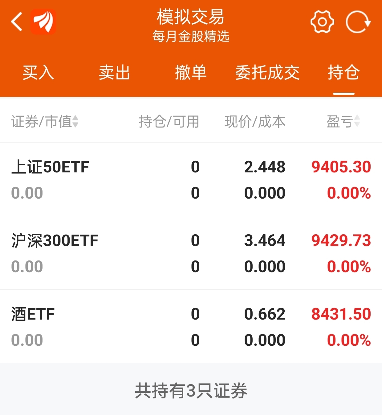 三月精选金股分享如下:$恺英网络(sz002517)$23年