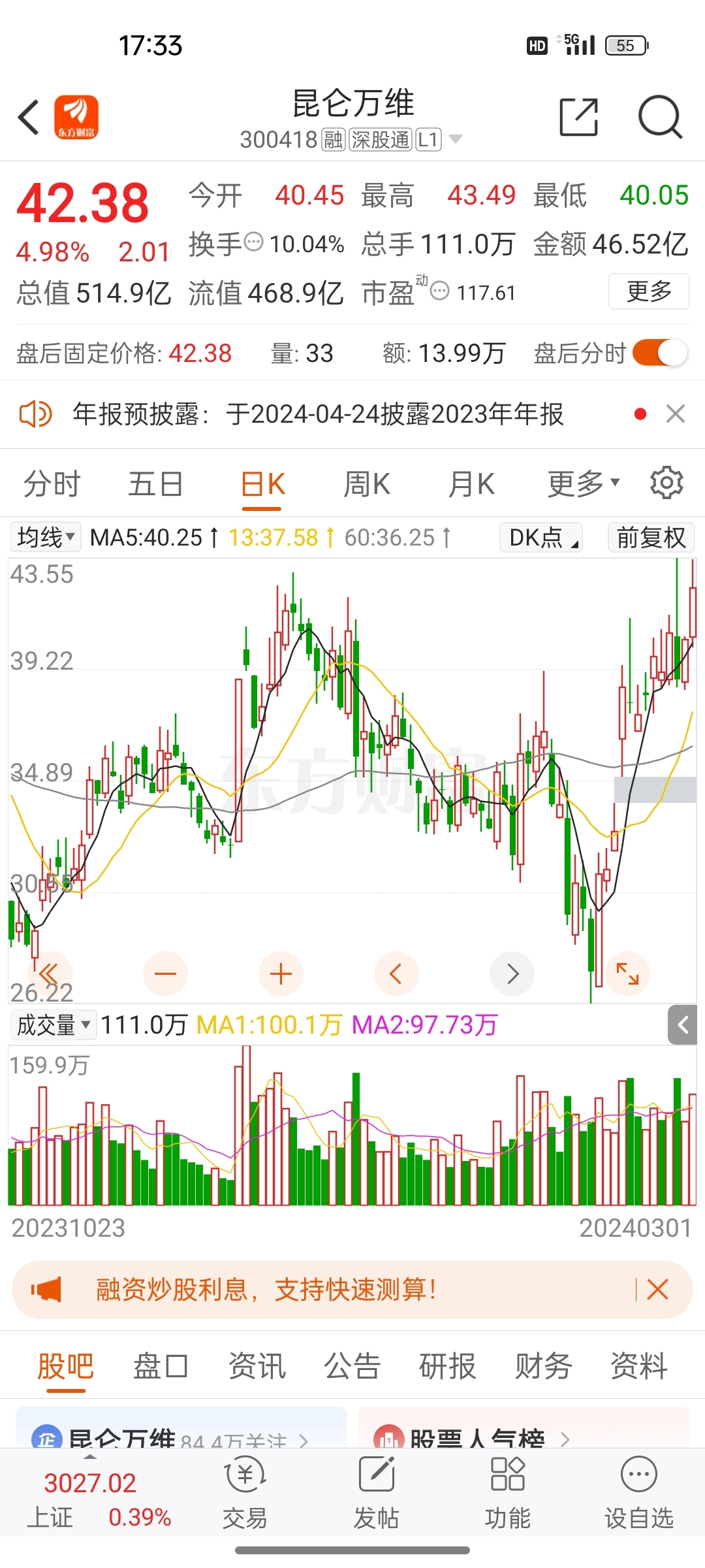 以下科技股可观注对比了一下我觉得康龙价格最合适好像最安全而且康龙