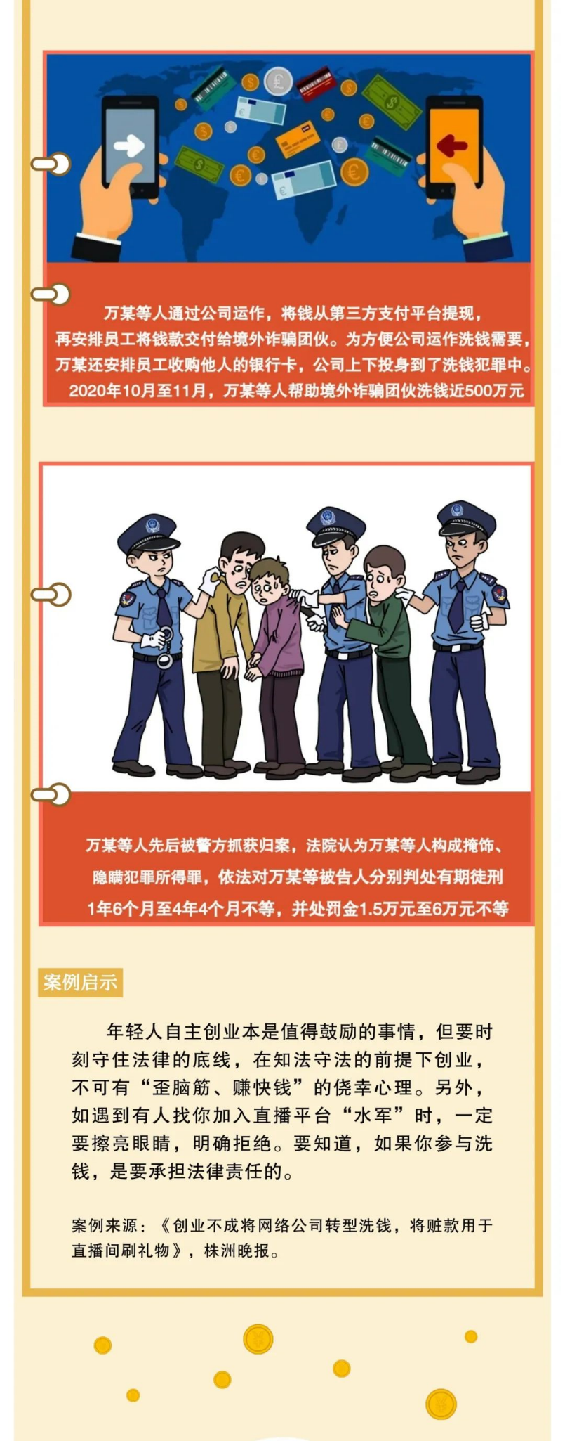 反洗钱法2020新规图片