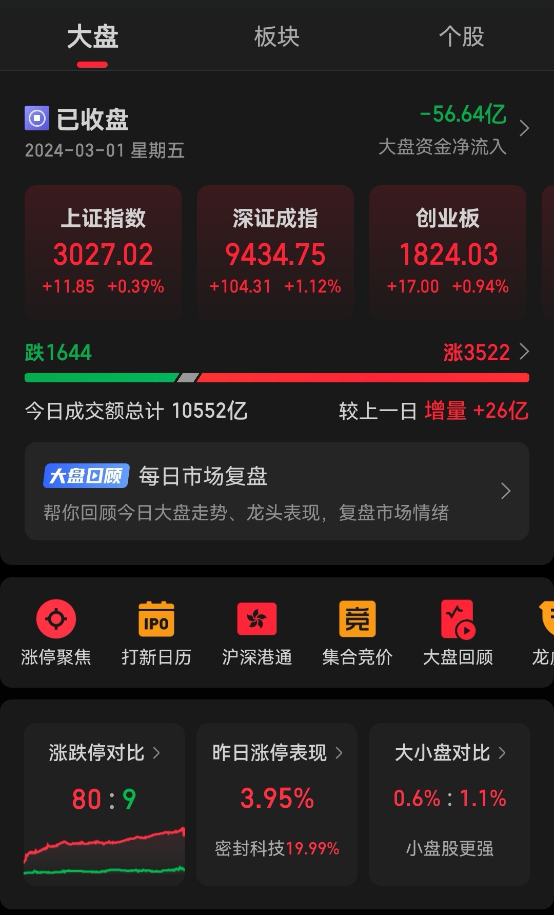 301明日预期新老主线争夺战