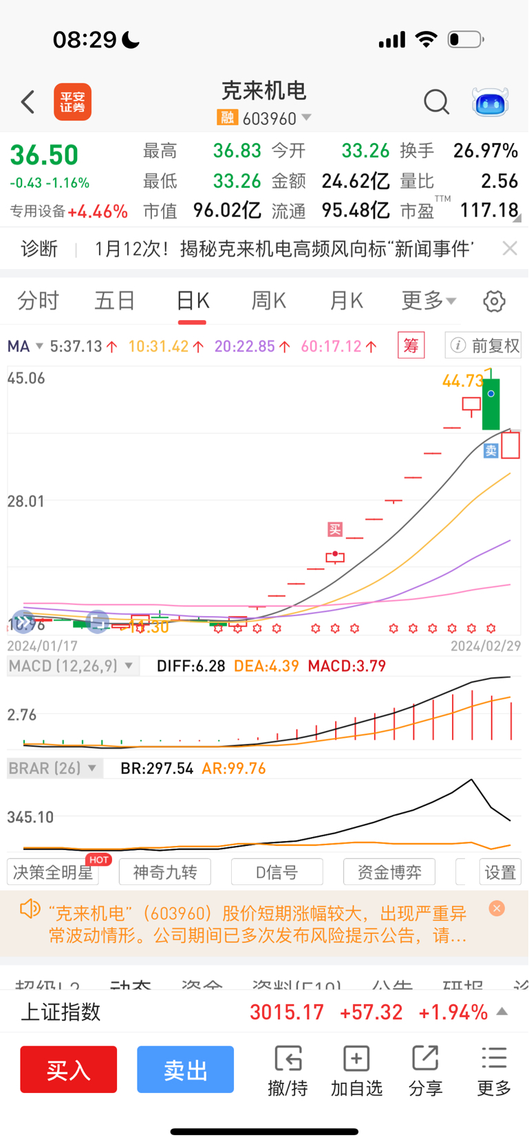 克来机电补涨龙选手神驰机电与达意隆的对比分析预判:_财富号_东方财