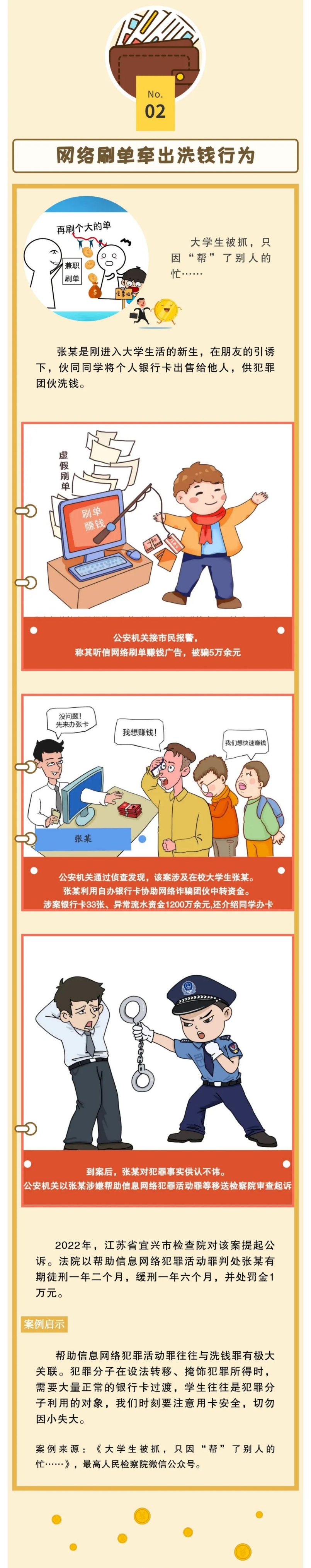 反洗钱法2020新规图片