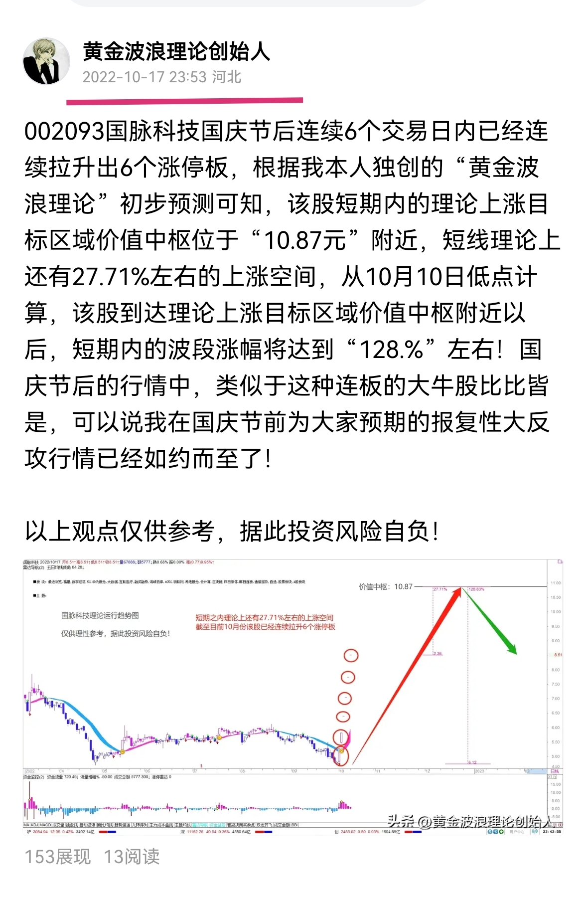 带大家回顾一下我对002093国脉科技的完美操作