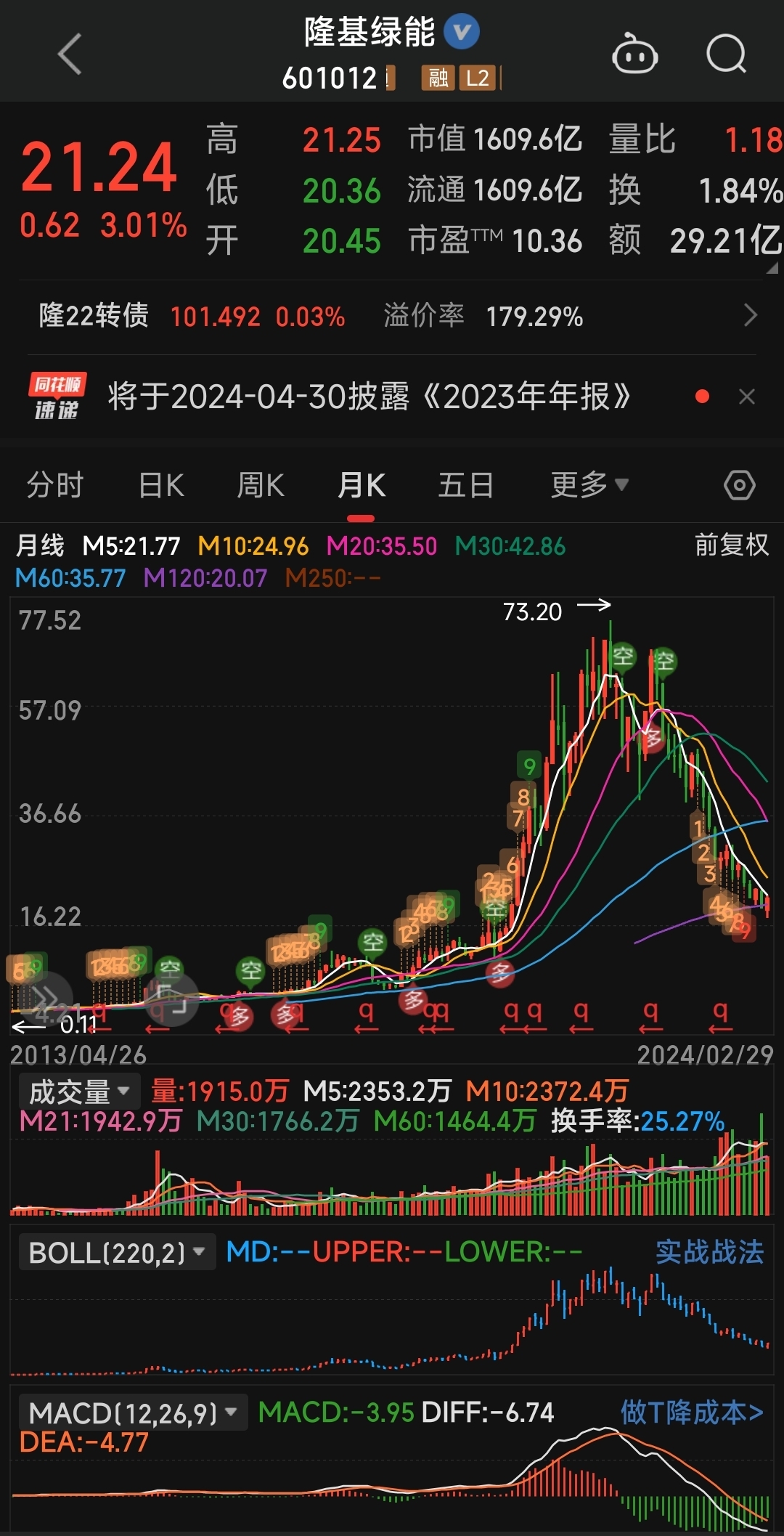 卧龙解读今日股票公告