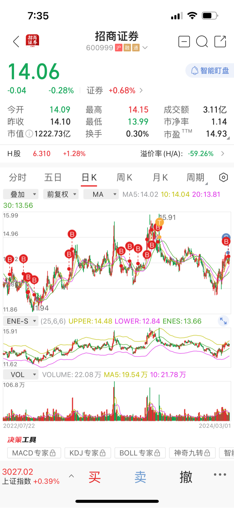 2024年持仓个股交易策略释心玄