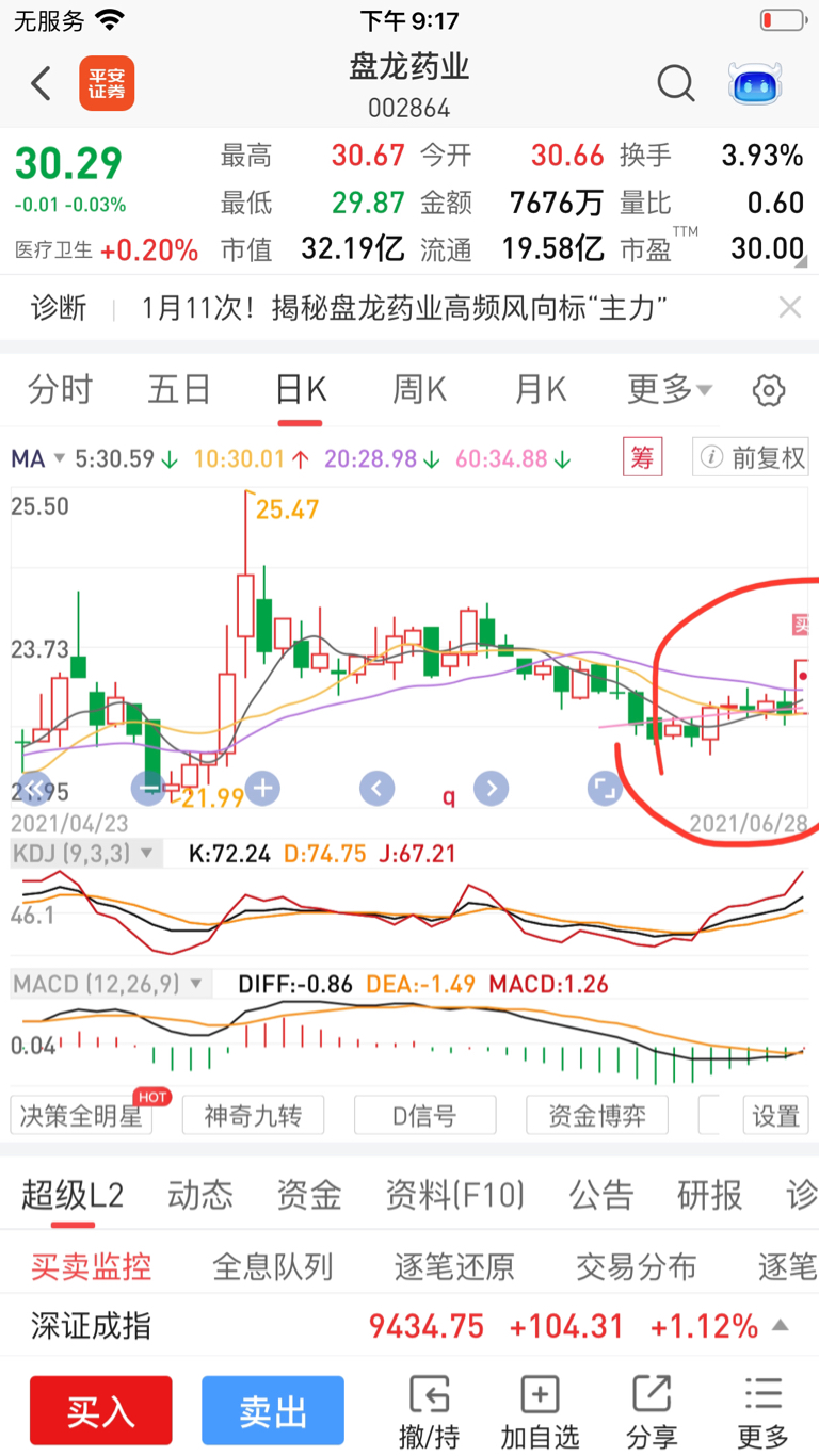 盘玩一个股票,三年盘玩只是打底罢了_财富号_东方财富网