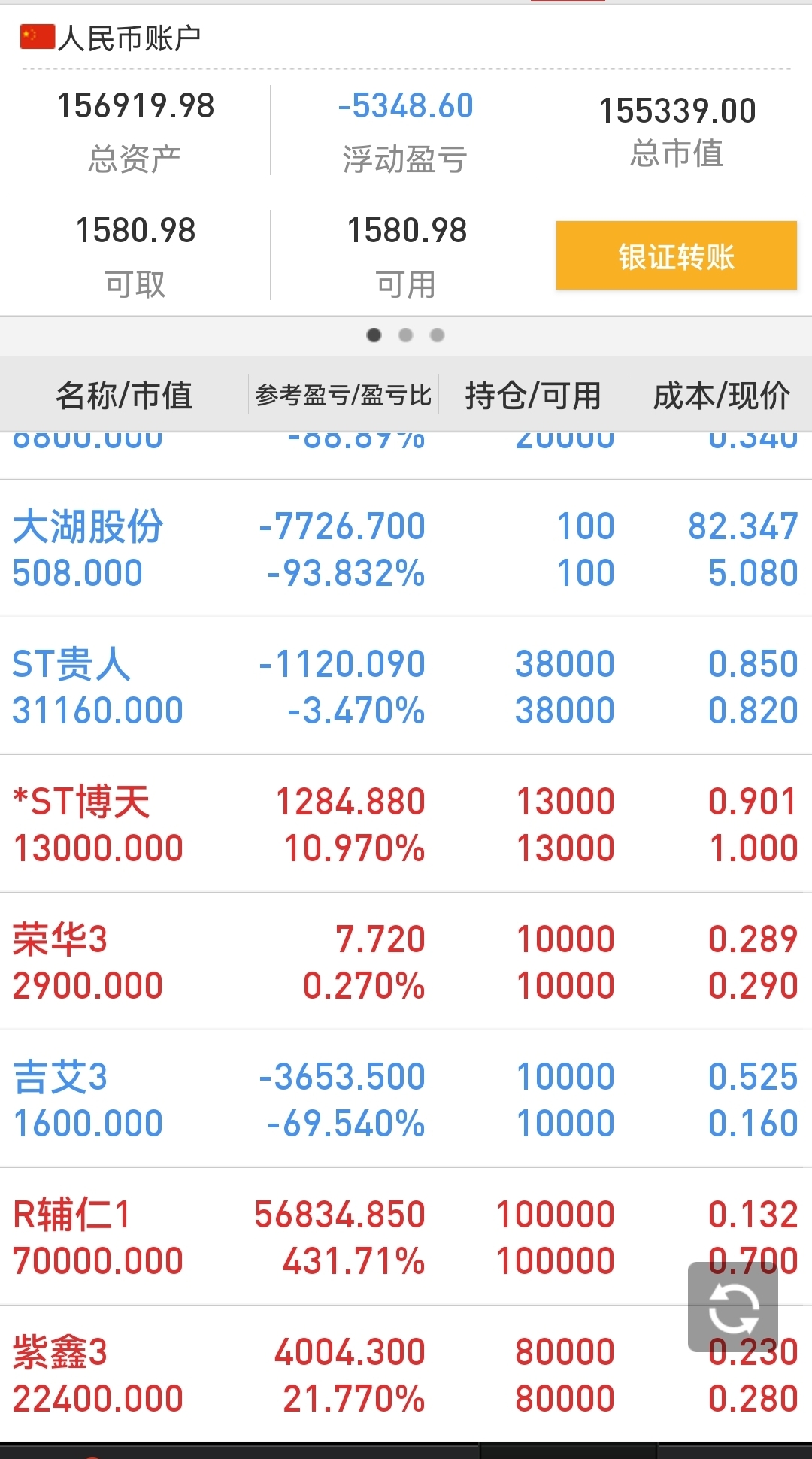 去年炒核污水板块的亏损(大湖,江盐)已被左江盈利