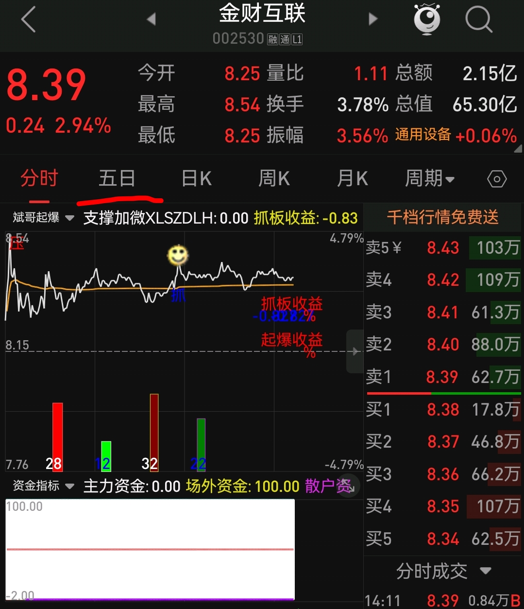 学大教育广聚能源金财互联姚记科技香溢融通三七互娱永安行