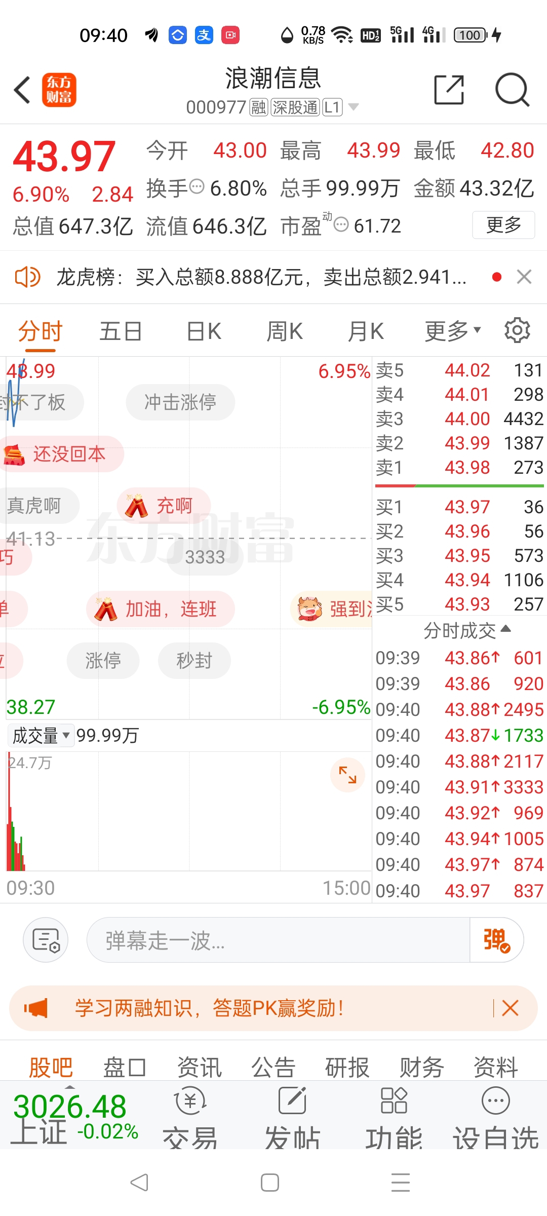 竟价清仓东方精工蓝英装备4285元加仓浪潮信息算力服务器全球龙头公司
