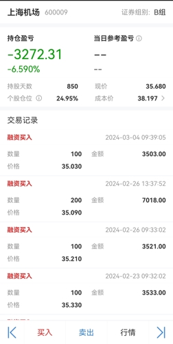 东方财富(300059)股票价格_行情_走势图-手机东方财富 财经门户,提供