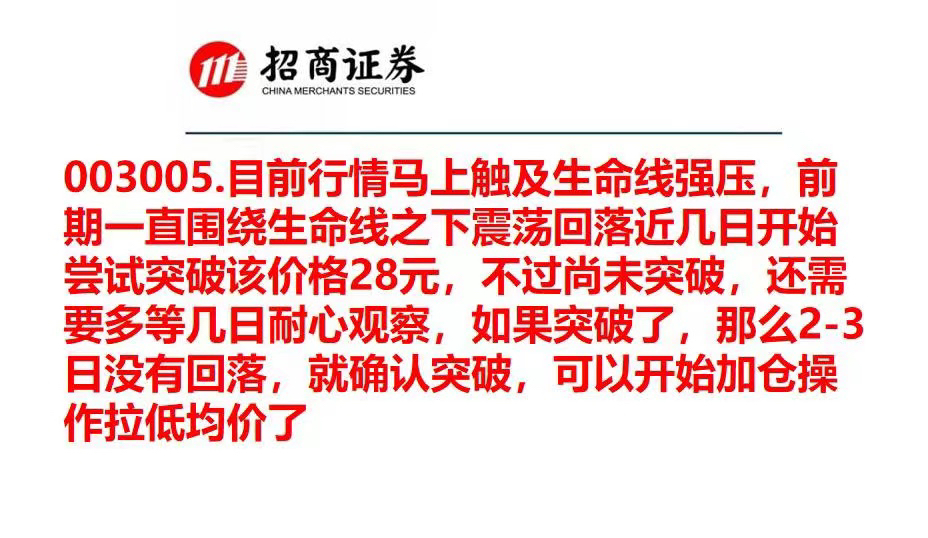$竞业达(SZ003005)$_竞业达(003005)股吧_东方财富网股吧