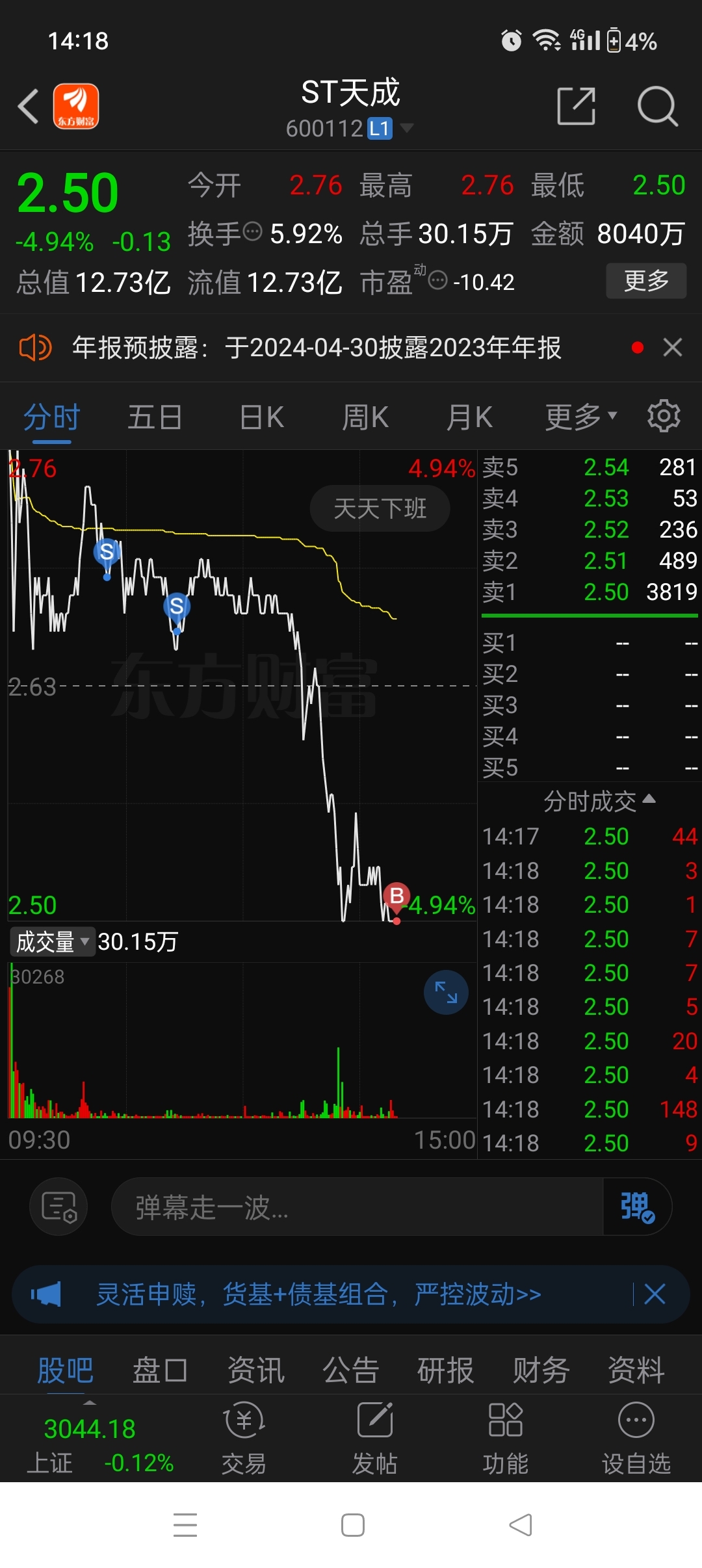 哈哈，今晚发停牌公告[呲牙]_ST天成(600112)股吧_东方财富网股吧
