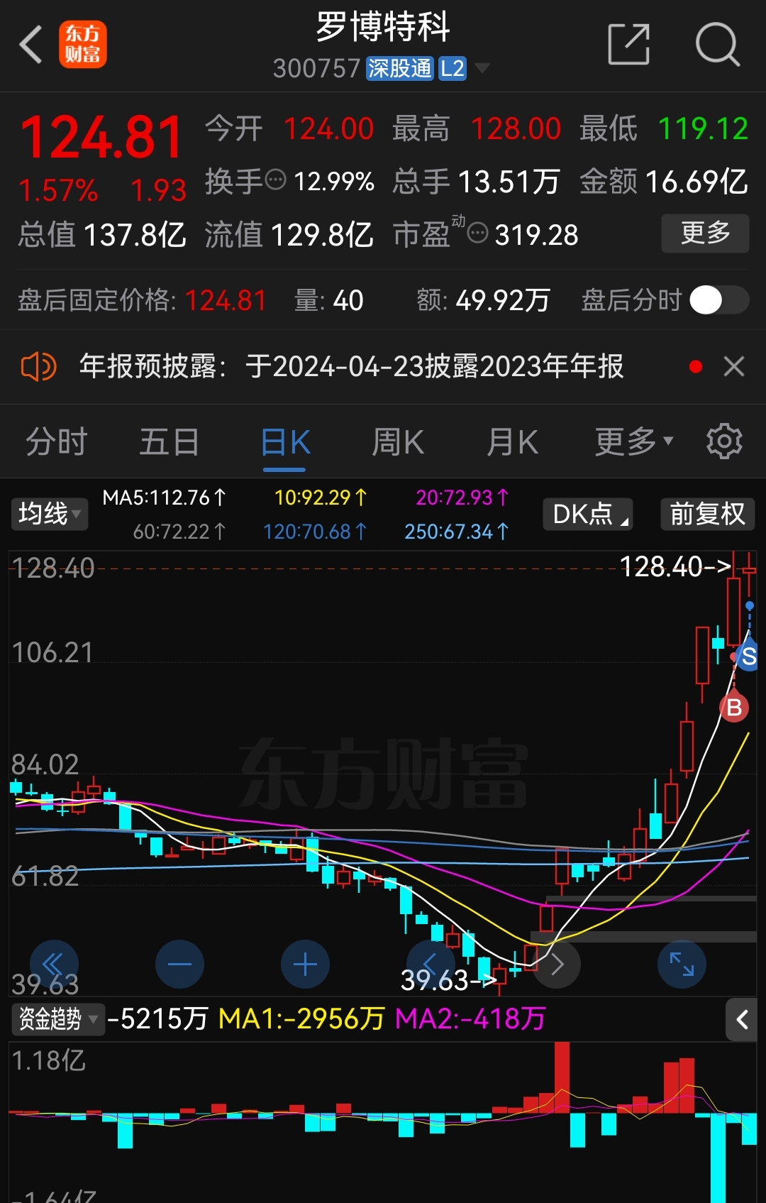 "羡慕嫉妒恨"英伟达站上"926美元"继续新高,周五股指修复.荣科科技能
