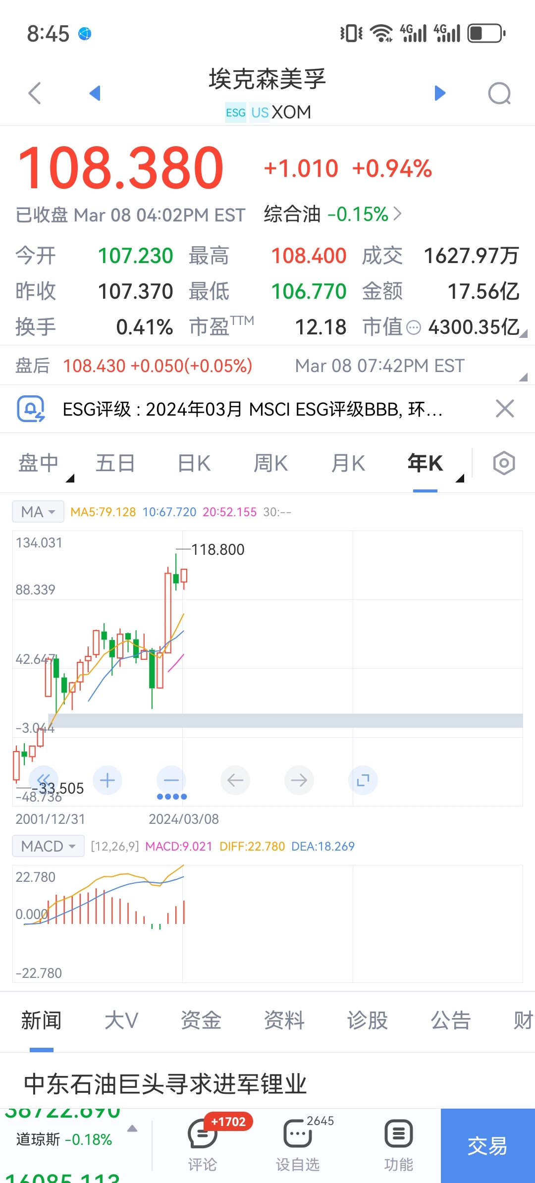 无论怎么变迁大势总是向上别让你的财富贬值即可