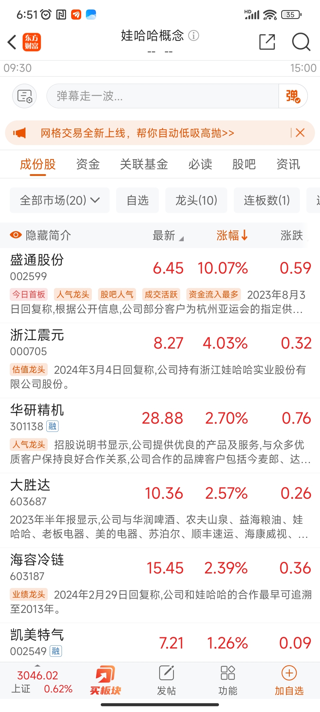 $盛通股份(sz002599)$$创元科技(sz000551)$$福蓉科技(sh603327)$