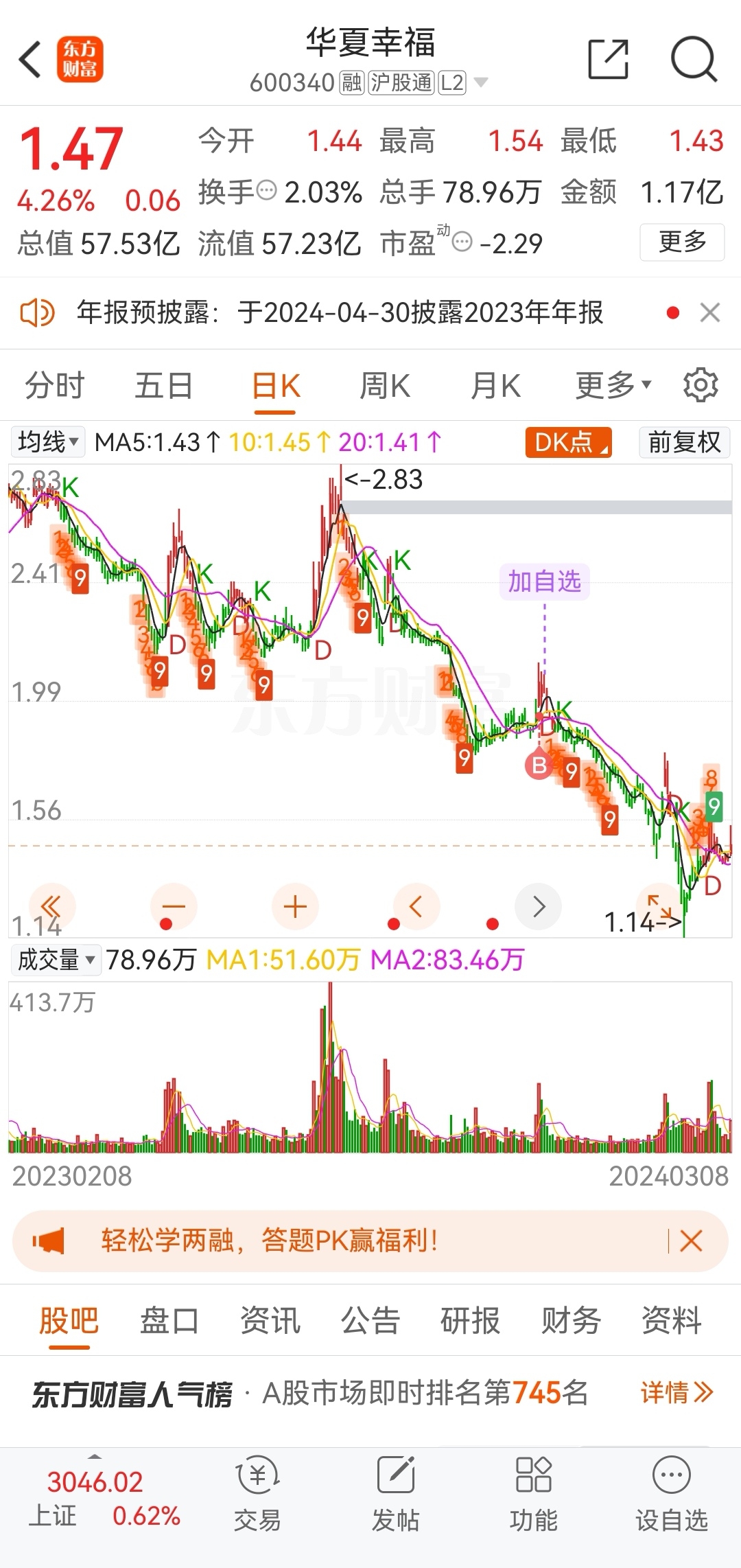 一入股市深似海把控时机是关键