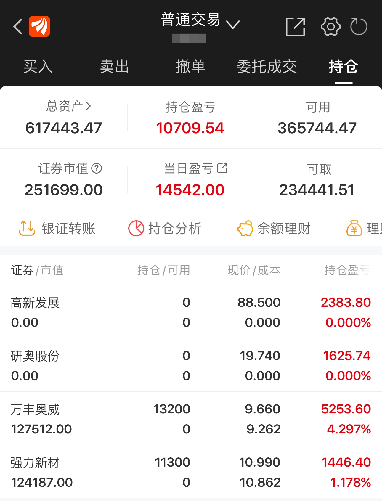 卖出高新发展买入万丰奥威